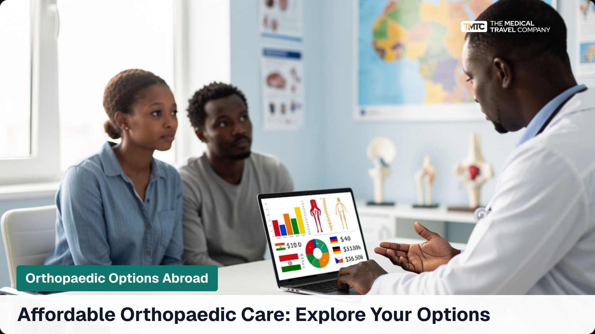Exploring Orthopaedic Surgeries Abroad for Tanzanian Patients: Cost Comparisons and Options